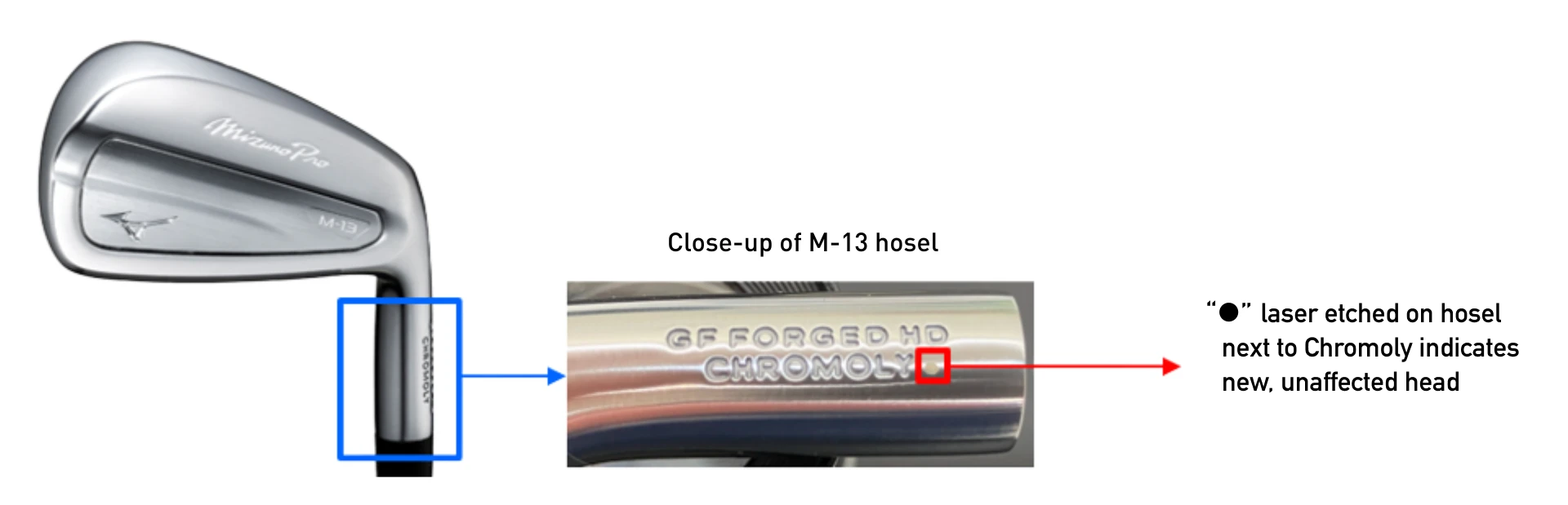 Notice Regarding Mizuno Pro M-13 Irons - Mizuno Golf Official Website